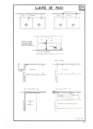 LLAVES DE PASO @]
1.. HP'N ,""'''0 00"" ~..."r<¡
"_·~L.O 61!"'~q,a.. .... ""'~'-'-O ~"""A.....
F
"
r
.
@ @ @ @
Il
H FoT "PUliDO! " cococ"..s E
~"'''' '''''' "p olt.n <>o
"'.."' ...... ....,6M. u" 'D"O
~O<:....,.,"'.....""00
'"O..T,.... '''... ..u U& 'c"""","'"'
~~ e.eH .....,Afl1'O@ .
"' ".
b ....~''-LO G~"''IU>.'-
~
~, ......~ . j,...~
J} ... ...... - .
!
"' U "' u-'.,~ co....... e:...Y R ....o,.o. E ...........A DA
-·{f~:'~T J
, n ~
j ,i ,, ,, ,
• :l ,! ,"
<::o M A'" ~,50",
~
P ,........,(1 .... 0 '~m Q
• , .,..,..~"
....."0,. .
c.,p. O..~,G .......<>..' O <
· [Ji
I~.".~ 1II
'" .- ".E ..........I,>....
... ...... CA:....
IIO ....... L.. O,. ,
1I1 n,
I 'lO o ....n>.....
•, ~
,
º
~"ITRA.cv. ... lA CA~ 01; ~o~
, ..O>:Goe'o, ,, ,•• •
1
, ,, 1
"
-'JU "",,, 27
-
124
 