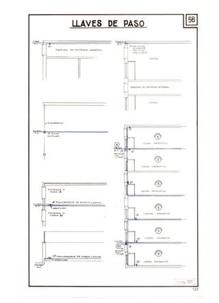 LLAVES DE PASO ~
=- <"o..~j/.
AC
"'
IIP~ ....,,,,.. o
-":46",,"'" DO' .."'T......DA GIOI-lEOAL
........., ,.H"'-
LN ..... "''''-
CQN ~LA"E
1 11
- LOCAL
f-
7.AGOA>l OE E¡.I~I)I>. Gt:>":I2A~
~ I .nrA.'
-
........L. ""a"'...<:>...
ccv.,...... ",
" 111" 3,1"150
I'.:""'I..A'" @1-
~.,
,""::AL NI:<>OCIO
A C. 111'
'""-.. e......_..
L'"''''
0
l OCAL ","'<50C'O
~ ®e....-....Ao¿. ....
<=-'3.... ......... lOc.o.L. NE<!ioe·o
",.,..~
",,"''''N''' ''~'''L'' "'''' .............,., ,.....o.x><:>
c .
'- ....E"nJ....... @
ec.......,......,.... ..
e ....",...... ':8
'"
"-OCAL ....eGoc.o
-
@
IIP LOG<>I... NeGOCIa
c~
@",e UP
""... e........
®<-
f-IIP........,.,................ LL"'''''oe ~ .....I:>oc>e
~
... _ . .. T U .....
- IIP lOCAL ",IO;GOC10
AC
--
."
"
'27~ ~
125
 