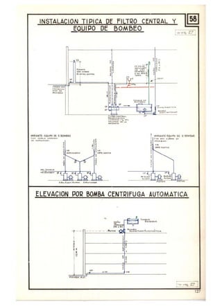 INSTALACION TI PICA DE FILTRO CENTRAL Y ~
.i.QUIPO DE BOMBEO
1""... 27 1
1
1 , ,...
" . '§ !lo ":'
"'r ' 1, ~., 1rN';':¡''¡' ~~¡
~Ii
o ¡ •
""'.""I! P"'~'O".T·
o. v~ I 1'1(~~50 ..._
l' :~."::~.¡ ••.... H'''lIlAU!Q... ,, 1
frr'
,... •
.:. i 1
, ""..,..............,. , 1¡ -C"""I!~ 4.c.
- -~s.o"'H""_ , 1
"'VO "o;
¡¡ 1
1
!
_~I!O
t l ~
jll ...........,.,__ Olio
~ - ••,. .................,...
'"
¡-.J lbe <!>
__ o
~.~., ....,lTOOO,Oo...
n...,..... "'.............. ,............""'To
.." ........,.'f. o...
,,<"u...~ ........
""..,""...
VARIAt.lTE , EQUIPO ot: :!IIIOMIIAS
I~~~I~~~¡'c:f.~::O.~E '2 ~M~U>N <>o.~. ""'-"1" ......
. ¡~II """'-'L"'ew.
! ,,,Po.t;'u-,
ti• • ...• ,, i )tI'''' '<A.>n(~
! u , ~ ~ ..
!~
¡ .JI",,~ ti ••" .. tJ"" IWII,o
! ~ <" •
1 ' '1 ,.
•,
""'...!..!.............,............_0
·.~~1~!.~ ":;.~}Q ;:,),.¡ 1-:0._1,","
...~TO- ....,-
....."..."' ...........
ELEVACION POR BOMBA CENTRIFUGA AUTOMATICA.
•
, T_....... . R.IlSllIN'"
~"':":j •
-1-- - --- - - - ._. -() ~,........ A..rTO....J.TI~
,
1 ¡o .~
! • .
, . · ,., ! .
l'• ! •
•, •.,
•,
". .,..... ••
C......",,.. A ,c ·
¡var~ 27 I
127
 