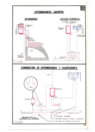 /NTtRMfDIAR/OS AA/fRTOS
EN 'AHAOfRJAS EN CASAS fCONOIttJCAS
,
--=-'
<.
rOMII U6"
ueH/ I ,OO ..
lA ~ "" O""
±
( t'mp!co ,¡, lOjIClt'" )f" r t~pt Itll f
,.".,,"n
,,.,........-
=tl4 ..n ..
..
J"~
:- ..... I
, r,uqlll : '1
 ......" ••,r..
I
I
I
I
I
I
I
Co ~ , u
I
+¡:""~'."ClO~JI ~u .. e....
",u,
I
COM8/NAC/ON Df IHTfAAltOIAA/OS y CAltNTADORfS
.,,'"',oc.... 4 " A u•. .
!.._----... -----------_..
3 0LUC!9/11U 14.., lA ~----'
u., ~.~;.~
i u' :
I :
1 ¡
I !
I !
I ¡
I ¡
I ¡
I :
!:¡¡"'¡.PU "'
r -'-~ -:----_-.J
¡
111/W,t ,." " '" "'",.". ~<0.
~'.===::1 'O" A.OI'lIII
28 I -
110, '
..
130
 