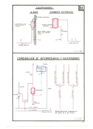 ..".
CALENTADORES
A GAS TANQUfS fLfCTRICOS
CAIf"r" "ol! A Q" S.
""fr • • ALCOIIO¡ o
SI /I/U _:
Jlsrll,. AIiUA. '.ti.
'.arIO AeTO. o 'OlO
.aUI '1 l Ul. ($U' nm.
1.$0..1.1
'"
V,R.
08UC...'tuU..
,,,
COMBIf'lACION DE INffRMfDIARIOS y CALfNfADORES
TMfOUf
~
'(:r{ S'M~t
c., ,,
<:::;:J '" ,
,,
,,
I
,,
,
CIIII'lCIIU
,
~.,
,
,
JMr.nCI/6.11rtl,, -,
r....
,J r _ ___ _ J
~
",
l/. JI ~I..,
~
"Jlr.'
,., , OJlrrcr4
" C"UIIITf
JlV6jg.
+
< <
· ~· <
• " · •u
• ~ •
" "
,<
• •
]" ~
,
• ~ •" "• • •> > >
o o o
• ~ ~
•·"
·, S
• •
RtP~t.,t 'HA.C10It t.5QUtMATIC A
Ptl JU l60 DE U. Dt , V/A.5
28
131
 