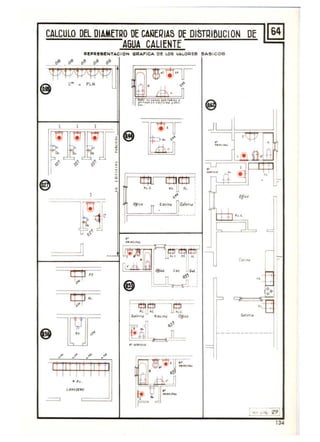 CALCULO DEL DIAMETRO DE WIERIAS DE DI8TRIf>UCION DE ~
AGUA CALIENTE
REPReSENTACI ON GRAFICA DE. LOS VALORee eA~ ICOS
i~~!~~
- - - - , - -
l:qr.
=d
...
.. f.t .
L4VliDU O
-=
0'<
"."
"o
···
"o
u
o
-!
8
, - 1
,~
°Hic, Cod". 041trl.
H--f-l ",
.ff
134
 