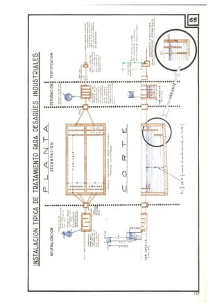 (/)
UJ
~
<1
o:
1-
CI)
~
o
:z
(/)
UJ
:~
C!:l
<1
(/)
tu
o
<1
ex
~
o
1-
:z
UJ
:;:
~
<t
ex
f-
lU
o
~
O-
1-
:z
o
u
«
~
~:z
........%
«
«
.J
LL
o
'-'
"'"a
=>o-
~
e
'<
O
v
...>-
:z
"'"'-'~
'"
•,
<
,
>
.•r~.....·..............",."...¡-~¡. ." ,..,;.
,,
•v
éj
H
"'"","O ,
o
~ e
",.
·-,.•,
"o
••
1
lJ
1-
Q::
O
U
•J
J
<-
.'. ,
0 •
.:
.->
-.-
••,
•~
.
•~
••••
•~
•
·•,
•~
,
•,
•~
~I ~
"~
137
 