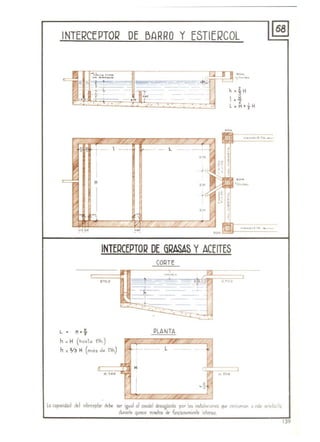 INTERCEPTOR DE BARRO Y ESTIERCOL
 - ---
H
INTERCEPTOR DE GRASAS YACEITES
0100
_ 1
,. .- -'..
l · H.';'
h , H (hasta rm.)
h, y, H (mas d. 1"';') 1---.
•a:==::1~ H
0 . 1 00 ----.:
CORTE
." . ~ ....
PLANTA
- L
.--
Q
, ~
O, f CO
-'<:1, 10 0
la copoCldad del Inll'rteplor debe ser igual 01 caudal deoogüodo por los Instaloclorles que concurran otslt Orfi'tactO.
ÓJronle qUlln mllJ~os de funoonolllll'nlo !Otenso
139
 
