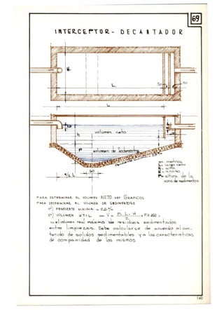liH.. C~!'"iOR- DECAI TADO~
---,
1 /", l . II I
P Atz.. ... n"TE~"""II"'..'2. EL VOLU""~I NE10 ~er G<2:.A.~COS
P ..Q.... Ot:~eR.uJ ""~ e L IOuJ 1.4EtI Oe. St.o, MewlO ~
"lo') pe.JOE~1E U JU '" = "Z.'&-/o .
z-j JOL.U ME.N U"T  L = V=- P. L . H +P." .ll3:C =
= e lvd.lJt'I"@l') f""II2J rna'::XJI'YO -de ~~;dlJO"" sed'T"E':t'ta.dos
el'.+~ , ""f>Q'Z.O"'.::. . Oe~ Co.ClJa.rse de o.cu Qrdo o.COI1._
+..ntdo de solidos ....dt me,J",6Ies 'i a lo.{, ca.ra.c-er,,,l-t=~
¿.. COm f""-e td...d de los mt~ mos
 