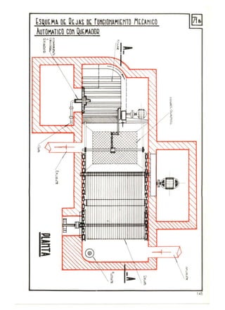 ~SqU~MA D~ OUAS D~ fUHGIONAMlmTO f'hCA~ICO l?Q
hUTOMATlCO con gU~~AOOQ
145
 