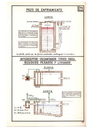 POZO DE t;NFRIAMI~NTO
... '''''''''CI O'''O O'fl " 0:1,.0 OEI)iR4
ia.... ,QU A .. AL gO&"& Da ...... u"
PAe ,O.AO O. LA e"' L D ' ~ O. N'.~
)'0'" V OL UMI!..... , lO ......" ""'" D 8
1,1......; 1'1'1...$ a....l<.C.... o ...'C I ~ I .~_
T !. ""'AYO It. .-
L A ....... .. u.... I;) ' O... CO 11'.. " ,U ..O Da
.......... .."". 0 . ... " L A ""aOI OA
0 & CU... L 'i!U I . ...... Da &1,1. 1."'00&
o ... S U .. ' .........T II< Q ., ~ u .lt..... al
LtNQ .. ,e o.-
CORTE
TI
La. plClnta. pod...;. $&r" d. forma. c.ua.cI,.a.cla. , ,..etCln~ula.r ~ cireula. r .-
1~n:RC¡;PTOR - O¡;CANTADOR TIPICO PARA
RESIDUOS P¡;SADOS y LlVIA~OS
PLANTA
¡¡-f--- -- - e - - - - - -
E H PAT,C! ....lo, ••u·o ..11 c.cu.oe.o.lUo.
1),0. .... 1 011...1. ..,SO "NO V&.Nr,4-.
00.- E N 1.1,1 ...... CU& t l:"'TO ••
' .. . T............... c ........I>O y ... . N!'
""'00.-
L. H... t
h. H(h..t. I." ~.)
h • 'h H(m•• J. t.". )
150
 