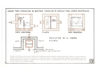 CAJH.RA rut.. aTUCCION DI: MU~S1R.r..S 'i /IIEOICIOM Ot C~UHlH n.u lIQUIOaS IM)USTR.I~LE¡;
- ------
d,F,sor deq.".rq l O.
131/
110
'tJ·~i: ~. a ., jfZ), ~ o~
o 6 ~.Oo ..·..$·D
t un lO M. 1UOIM"L
•
~
VE Ii!E DA
- ~~
-
rUMH
"'fifEDIO
'i:;da V0
-
Ut.ICH I OK
runA
. V / / / / / / ( ~ _Iil/t!'d mufllcipaf
i se prevé /JIIlrfa. CI~?o. con /lave 5enllclo
[""hcO.
:0
"tU f.,.1O",u!or,
-...- O· O~oc . . .
t 9l.iE "{ ~~I~Vf.lStL
DE lA CAt.'.ARf..
lo cámara poro extrocción de muestras y medición de caudales poro liquldos residuoles Industriales debe estor ubicado en lo formo previsto en
lo planlo, formando nicho inlerno en el predio pero, con acceso libre ex terno lo cámara dimensionado corresponde o los medidos mínimos, poro
moyores desagües debe proyectarse y dlmensionorse de manero de cubicarlo convenientemente poro darle uno velOCidad procllcomenfe nuto [IDantes de lo solido por el ....ertedero trlongular ~
'" l>
 