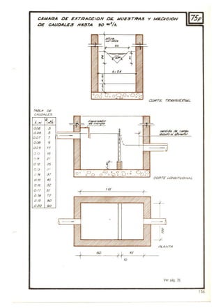 CAIJARA DE EXrRACCIOIV Oli MlIElIrlPAts y M6D1CION
DE CAlIOALE,s NA:J7'A !lO .,'¡II.
TABLA DE
CAl./DALE.5
000
009 tJ
2 ';) '8
0 1f 21
0'2 26
O " 3 '
0 /4 37
0.<5 <S
O,. ,e
O.fl .,
0'8 10
0 ./9 80
(;aRTE TRANSVER64L
CORTE LONGITUOINAL
r t<S ,
1
60 .,
Ver pág. 35
156
 