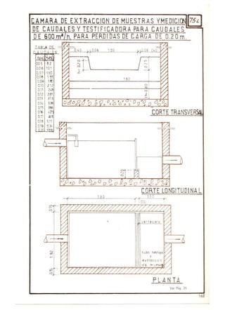 001 8 2
00 6 101
0.07 130
O.oe 1 55
G09 leo
0.10 212
0.11 2L~
012 2el
J---:" ,
~I~~-------!~
1.92
0.13 313
014 lJ9 DeSc,O'c} .'. . . 0 , .
015 ll'e
0'6 (2
OTl lée
-
CORTE TRANSVE
01& 5.11 177},- -- - - - - - - - - ----"-,,
019 Il!- _ ' / /1_
Lll..<IiL Ó
~o 'D' . Dpo' D.~;' Oo' '2..o' ~ 00 Dop, o v " D_ .. ~ _ _ . . . D • ,·,o p 0 4:>
COR.TE LONGITUDINAL
1/ 130
"
-o
;1"-) ' O1O
, : 010
,
tubo llXttgo
y
Qxtrllc clon
dQ.. muE'S"
,
PLANTA
Ver Pág. 35
162
 