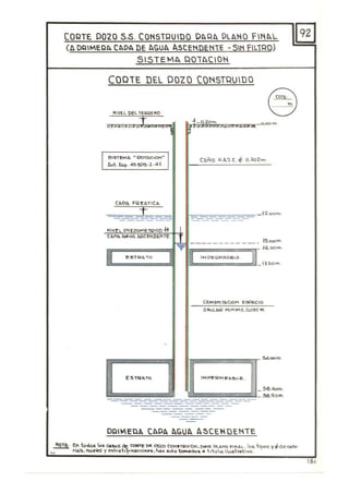 COQTE DOZO S.S. COtiSTQUIDO )~Q~ PlANO Fltill.L
(A ORIMEQo. CM>A DE b.GUb. ASCHDEt'ITE - SIH r1LIQO)
[§
SISTEMA. Q01/lC IOl-l
COQ1E DEL Daza COI'STQUIDO
@...,.
HIVEl DEL TeQ.QEtiO
,w! íI/6 1/1· #1 e ;!.,»J';;¡_W- .1. _ 0.20"". o.oom.
"
.. ~// ~
V
55TE""6 " QoTbCIQM"
Co.ÑO 1-I..A.'l.L,p O.J.0 2rn
~u: . Ex~. 4.5.5Q9-1 -4(
Cc..Ob. ~Q e.O;TlCtk.
T ~'2.00"'"
------- - - - ---
tt"'r:L PEZO""e10C:O ~~
C6.0b, b¡.$Uc., ASCEHDEtHE.
------------ ~5.ootr'l
~ _ .H'.oom
e~Tg:A"t o It-' Dt=O......et:.e,lE
_H.50m
CeM~Ttl.COK E.~CIO
~ "UU~Q MIK1MO. o.OSi 1'1'1
-
IF
3.4.oom.
ES"TQA.TO l~peQMl!o.bI..E .
_ ~e. 4oo .
_ 38,Qorfl
--------------------------------------------------- - --
OQIMEQA Ctl.PA b.GUb. ASCE~DEtiTE
""OTA: ~n todos 0$ ct.~s ~CORTe DE Pol.o COH$TQUIDO, f-loire. P.o.NO I'"'Nl:t.I.. , lo. b'"O'S '1 tj¡ de oai'oe-
II,~ rld/s, rllue.1eS yestro:¡ "C!;,s,C:lone5. ~I'I SIOO tom.ados.. titulo Iwstrllbvo .
184
 