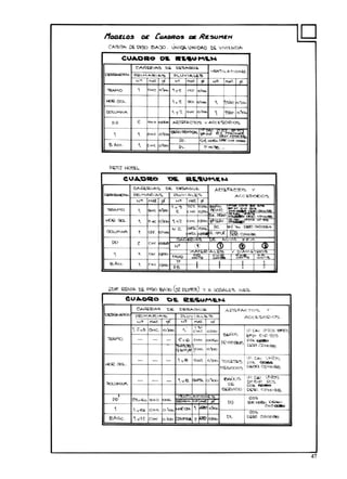 I1DlJELo!> M LUADROS _ RE:;ut1EN
CA.~IT+<: Df P,x:. e .....:p UNe}.. IJ~Q.I>..O Dt. J IV' ...'!-lO......
CUAOIIO O.. ......"''-M
C ""Ñ~~ I .....'E:!. e . C l..........Qu;.
~"I:  LA~ 'C ,.. 'S
=-"'~ OQM ....Q ....~ PLU.... ' ....u;.'!!o
"' -,
" "'
~,
~
"'
~,
"1'1:1:....""0
, " O o ..... 'v< ~o o,~
I<:Q ,CO... 1,< OC< ,= 
~'" ¡O'~
Q.OlJw-...... 've ""O F"'" 1
-e'<.
P. P e """ F'" ...Q."kf:'.h.CiO'S. y ACc: '-"50121 c:to<¿,
 , "" 010
EfJ'o ~~t~
~~'- ei~ jf'f'~~O!!'~c- e ~
Ce· <;.f. ~ OI"I:: -<:;o-o:;.,.",.¡o
~ ACe.. , "e 0100 pe p. o.:>'~ . _
PcnT~L
"'"-""
-= OC<
oow~""
'P
,
s .,,",

,
t
,
At:.n.'i'"A.C~ y
A CC I<.'5o€.O~
;''DIT R:t:N1A U PP.:,o ~::o ('"12. ,.' 'f <1. i..(:Qt.>.ll::~ 1'-'iO.Q,.
~U~OQc> os. 2E.....""......
e , ,
"" Ael'iO.-t'"A.C Too;;. y
,J.cC E~OQ os.
~
= ..Y ~
Zy'
E ~
, Ic'.i'¿ l o,~ P (».1 Lt 'ZCS_~~
...-e," t:I-> ellp 'Zc!'3
1I2At'C - - -
~
"~O
f=.o
--ne
"" le,.., ti;.~cp~
01' .
' ya 0"0 1°= ,p. oo., .::.":.""
""''''''=.
- - - v" f""" ~."" ....:u", , ~ ~;, 'Q;";;~
<>eJ.o",,", ct;, 1
~~CID ~. ~
~-",,' ro 9~;_~ OID.<;;,c
. ('~c. cpIIo
 'y'l:g
~
1
~~ cocpaeoAOc
I ~ ~ ~ 1"
Pe
D
47
 