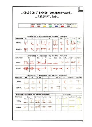 D
_.COlOJUS y SIGNOS COttVEttCIONAl~5._
_.A6UVIATU I2AS._
I
' O'''l.!, ~'l1. t",IO>C :I ~.. F~,'" IIÚOI> Ca l '.... ~¡t,.. ";l';, , ,
IJ!!~c.J ~ ....aII,lt~ I ~ I !!I I ~.. ! !!!!I" I...."l "'''1 I
AllTfFACTOS y ACCESoRIOS DEL SlsrE~ P.,"'O",O
ABI1E111AlVRA I.C. I.P. I.T. M' Va co L ·Ch. C.I.R S.B.
~ 11~ r~ --l_ h •
•
PERFIL
~.. j-- te ~ -0-"
QF"
-tm- .-PLAHTA
ppr ~
vr -::w- U)'lli,,J ¡t-- ¡--
'.
I
.
ARTEFACT05 y ACCESORIOS O'L S!STEMb. PQIMARIO
Ae,QEVIATU'i!A C·L C.A. ce ycev. cee : eR. SI!. Ó 61. E~Acc . Fp. C/AcC. S., ACC: .
~ Ilfr b4:- ::±PERfiL - - --- ~ - ---'b ~ ...._. -, ~
--- ~: ~
PLANTA
lFV'I'í
-é- ~. .--1. -1 ~. .~ ./ -y' ..1ldO/!.
~
I
AIiTéFj.CTOS y ,ACCE50Jl,lO$ DEl SL 5TEAA 5ec.utJOA~I O
AbR!.VIAtvRA .... ... Fu. Bob. L' Q:QC. OV
"
rt.CA- I"I.C.' 1.l-'.l".,.)
Jd L ~ <;', 11_ ,~
~
PH.FIL
~ ~
~
= -
n -- [ -. ,PLANTA ~ ~ :J& 9 '{ J
/ .,
.AR.TtTAroCl'O' YACaSOA.I~ ~ 61STIiMIo $e C~OAR.IO PL.U VIAL ES
AIUVIATlllU 5o.1Iv. c;.A Ó IGAE 1" .• •'" Sttij . ... Ca". 'Z.inc R4J4 ~1i.VC~. FbID .6bs.
AlA..... ca.... - -
PfRFIL
JL ~I: ~ =.,5>- ----"ll:-
-rr5
. - _.
PlAt-tr" ~ ~ ~ ~
53
 