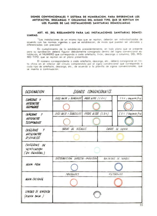 SIGNOS CONVENCIONALES Y SISTEMA DE NUMERACION, PARA DIFERENCIAR LOS
ARTEFACTOS, DESCARGAS Y COLUMNAS DEL MISMO TIPO, QUE SE REPITAN EN
LOS PLANOS DE LAS INSTALACIONES SANITARIAS DOMICILIARIAS
ART. 45. DEL REGLAMENTO PARA LAS INSTALACIONES SANITARIAS DOMICI-
LIARIAS: .
" Las instalaciones de un mismo t ipo que se repitan, deberón ser individualizadas de
acuerdo con los normas vigentes o que se establezcan, de modo que puedan ser ubicados y
diferenciados con precisión"
En cumplimiento de lo establecido precedentemente, en todo plano que se presente
poro su aprobación deberá figurar debidamente consignado dentro del Signo convencional es-
tablecida, el NUMERO que correspondo a coda a rtefacto, tirón, descargo o columna, DEL MIS-
MO TIPO, que se repitan en el plal10 presento do.
El nú mero correspondiente o cado a rtefacto, descargo, etc ., deberó consignorse en tin-
ta china en el interior del círculo comprendido por el Signo convenCional que correspondo o
cado tipo de a rtefacto, descargo, etc., de acuerda o la planilla óe Signos convencionales, que
se inserta a continuación :
orSI6NÁ[ION SiáNOS [ONV[N[JONA![S
[JNf1l/4f y
O/SO IMJO 1 SUBSUf/O$ t:tSOSJilOS ((.O"J [9.1/ ;t Da/sd.i/r1d
41l1ff¿CTot
O O O)PR/1WlHJS
{AÑ(Il/JlS , /JISO 8.JJO Y SUBSuaoS PISOS A!lOS (c.a V) ro V ybajadaloa
JllllUJlCTO.r
O O aS{(UNIJAPIO.r
(AÑ[/}/AS y BOfAS O( NSAúi;r mios O( IIUV/A
ÁRT.FArros
p!tlV/¡J![S
'- ..J
(1lIJrt1/AS f){
V'NTI!JlOON
( (N 6C1JII?Ill)
OISTPIBUClON OIPCCTA -1110/J!$IOJ/ BÁJA OAS IK lA/VQ/Jf
Á6(1Á- _RIIl
O Of>1J/rAJ/1CS RETDi2NOS
AGOA {,j!/fi.Ji'
O O
VII/OJ!J!JI VlY/!NOJ
O(P!A/VTJ M.JA )
55
 