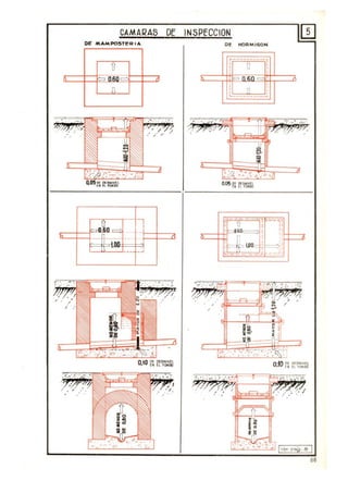 CAMARAS DE INSPECCION
De' MAMPOSTEA: 14 DE HORMIGO'"
ti'
r----------,
¡ U :
!]]D c:::::
11
~=::m2Jl6:C.JiQsi::sLS ~, =::¡j
, n ', ,
, .'--- - - -----_.....
.... . -,
bO~O =
,___ _J
- - -- _:
1.0
--- --,
,-- ", -;:"-':=¡1
, Ü 1
",ba.•O 1 ""1 ,
¡PO l ~.,,
J'
'" ~ ---
-'
,
;0
o,tD ~ fflf~~
.0:· . ..:a
IvC1't' paQ.;a
68
 