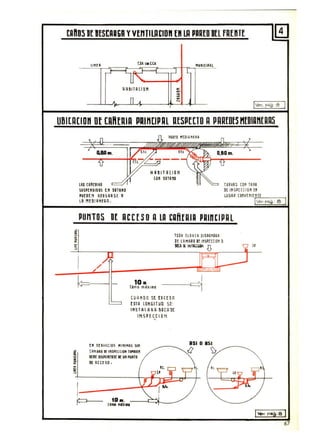 tAnoS BE memA ynnTILlIClon EH UI PARED un fREnTE m
lInr. tIlt.m I1UNnIPRL
~
,--J L
llRt.ITAtIO M ~
m ·
;;:
n , -N
U8I[AClOn Df CAftElun PRln[JPRL UtSPrtTO npnREOt511fOlAntnAS
~
~
-
fI.8II ...
IIIt {AftU1R5
SD5'fIIIIDU t ll 31TAII.
PIIEDEN AtlUSAA5[ R
lA IUO IAllfRR .
~U8 lT11uon
[011 SITRnl
(ORYAS (DI! TAPA
Dl UISP[[ (l o n ElI
lUIlA!!. CDnnnltl""IJ..'-,.---=-,
IVtr-,pag. 8
punTOS O[ Dcnso RLA cnHfRIA PAlnCIPA l
I
k=,
unA (LOA(I DISJonUA
///'
- 10 • .
Urna mixlln.
..':::::::J
CUR nD O SE. UCEO R
STA 1 ITOIHi UD S,.
tllSTAlAIlA ~a(ADr
INS PEUION
tri suvlClas I1 1"'110S 51n
(A MUI u InS'tttlo" TA"'BttN
mt DI5PO llflSt Jt un lIunTO
lit A[CHO .
•
DE [A HAn Ir mmwunÍI
~1ltD IX lIfOUUÍN .u.
.
I
9
ASI D ISI
(J )
10 • . --.c:::;;¡-_ ___
UII1I " lfil"
'< ".
67
 