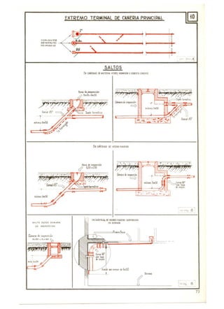 CUA.QU lf"1;!
AIlTII:FAC1O
~INARIO
'~lTO ~UOI e....ull ...
Ol IUPlet'IDN
C.Nr. ~, 'ftlpneión
g,.,U.O .. ,O~
,,, ,.,
mí•. o..so,
EXTREMO TERMINAL DE CANElitA PRINCIPAL
J"
~:
~ , 7
~.  .'
•
"
¿ p. I/
SALTOS
~II CA.¡¡~g",S Df AUWILll VlTlfo, ttORlIjOOfill AW"O tUl.ENTO
lIoc.1 óe¡NJmClÓ!!
0",10.01120
~ - .
. ..-,
~apÓ" h¡.MehcD
.' . .' " /
/
.' /
EN tANUT.:l lit II[UD fI'~PIDO ~~I!l.u
rM SOTAIIO.
U_/·p~. ttrmfn(lr. 0",51)
L
!
mitlllo 'n.!JO
.'
I ~
. '):l 6
llama! 45·
'.
,
8
73
 