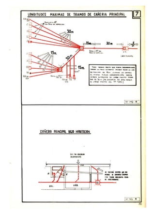LONGITUDES MA)(IMAS DE TRAMOS DE CAÑERlA PRINCIPA.L
c.nv._
"I.T I">~.___
=i ~c:>
~fl----,»o~,~.-~-. _--------------¡~~[] -
&ocA (I( "'11'<o::(!I Ó ti.
30111
TOCD ~ ~ OJOI .......00. ~~
De'..- ...... l!oo&.O ....~otaroO ..... .,....: ___ ...... __o
GO ....J.." ,.-.o Cl !lm. . CJ.J .....1,X) f... oo....e.o
n . ""'$""10 "VED.... O Ii.'SO e'6l~" ~ or."lIo~
........tIo'!o I....,~~ ..... ~ .........,.,...., _
Slr. 01; ~ .., (M. ( "C.EPlo'. ~" E'iVo. ~ ,.,
II L¡"¡:¡¡;O ~MO D'i:L 1,U- " ~ )
IVc:r ?6-á·- 8
CAÑ[~IR PRINCIPAL BAJO HRIIITAtlON
L
/-- U
~
tI .~ ti
•• el
iII L.
- ------------
t OY. [11 lI"tQtOl
. ItUtl~lN l [1I1[
,(),
<O .
I
I)
•
UU .
I
.~~
I
st ,u"a
......1 1U l UIC
~
l' NAal
70
 