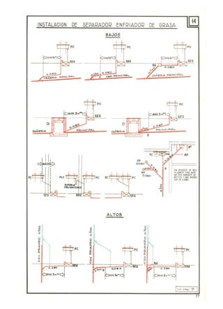 Pe
INSTALACION DE SEPARADOR ENFRIADOR DE GRASA
++ pe
I
bMAJ:!~-O:
: n.. SES
Q.oe o
./ c....ÑI!RIA
I¡¿: ,,
I
BAJOS
+ Pe
....OQ I 0.0.,;0
~ R c.H.pQ.1NCFlAL
q::tr pe
~MAX.5",-d
SES
- -'c:11
~'
CAÑERlA.
: 11 I
c::>!'""J5:QI ,
I I
I
I
I
I
"'-eI
&IFON 4I'lr
o
o
Ci
O&LlaATO r
S~6 SE
0.0.0 I
I
Cw.AX.S.....q
CI
-+ pe Pe pe
I
..r1
= L-. SEG
ALTOS
"
q:trpo
I
eo...,.•.-c::L
: n. SEG
~
~ o.ooo · ~
,0
o CAÑER.IA PRINCIPAL
r;:::b pe
~.5m.'I::~ SEO
: o~o, o ·
o~ o - PRINC IPAl...
Pe
0.060
p,
0._
o
o
Ó
fN DfSAGut Dt su.
n AONiITE C~fIIO 1.1.1-
filO DO~ R.UUU:I DI-
RECTO:! Y¡lOS I ~DI R~
rO:l Df o OCO
77
 