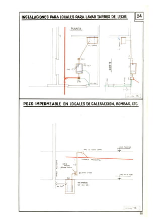 INSTALACIONES PARA LOCALES PARA LAVAR TARROS DE LECHE ~
Pl~NT"._ -_.
Ir-
¡¡ l ~,,
•-t- -J
POZO IMPERMEABLE EN LO tALES OE CALEFAtCION. BOMBAS, ETC.
- -
E:.- ,... J
ss
 