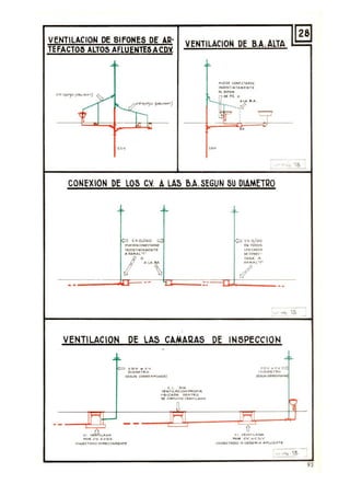 VENTlLACION DE SIFONES DE AR- VENTILACION DE B.A. ALTA
§J
TEFACTO& ALTOS AFLUENTES ACD.Y.
~ ..
' UfO!! CO "' fCT"'~SE
1..0ISlINT....... t:NTE
C<'!OP'}O (O&l'GATJ y ~ L ""ON
~,o ¡'" "o,,) ~: O.~ 'A
~
O ---.._1'1
i 9
••
co. OO'
-- -
~
~ ':.. 10 I
eONEXION DE LOS ev. A LAS B.A.SEGUN 8U DIAMEiIlO
" "
""
r
~_ . ev 0,090 ._:=: ? , v.o,loo
I'VI!OI! N CoNECTA"!!!! n i lODOS
I"' DIS'I )lTA.....I!""T~ lOS CASO",
.. RA./I'lA L • T· sE ('01<(( -
O o 'AIIA A
O AlA OA ~"'MAL'l'
! 0'0 (,o
r?
n==-- ---- -- --
~ -,.~ <~ 1'0 ~
VENTILACION DE LAS CAMAl2.AS DE IN5PECCION
.
~
r ~
r
p eD...... e" covoc~.:::::::::
(OI,o""I1T II O (O,.o.METQO "'''''i
SESU'< CO'''''l'!' e P<WDA) ~u...... rooo.lI:e<_
G . 1. 61 N
ye"TlLACIO,... _OPI"
U& 'CA OA O ENT ':;¡ O
DI! ClR C'<.JITO """ ""A OO
~lL
111+ In JHl
-- - -[l 11
el 1Il!!...... Lft,o... e, "~T'" ....Q6.
0>0'" e" o e o,v ""'... <:"oco"
,""""" CTAOO D "U!cr_f.Nrl!' C""'f'CT"'OO JI>. CANI!'RI". .....WE ...TI!
~
: '~.<,..ag 13
93
 