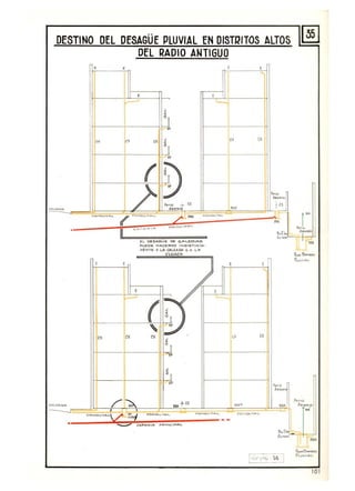 DESTINO DEL DESAGÜE PLUVIAL EN DISTRITOS ALTOS @J
DEL RADIO ANTIGUO
, , , ,
,
r-
,
v----
lJ
~. ,
'" e" t" - '"
tU
1
~. I
~
(
~/ I'A'OO
1&10"'0
P..~,o .p.~t es ¡"CA'->A"'" A f>lf p.~
,,, L ~
COMDuTA l.. l' < _00 '_0
/ ""
< 0..-.0..."'''" <- .
r••c", o, ,, "'- A .,..' N CI .,....1- p,., 0<,
.
1I ¡ ",,(lOMI..
J.~._
[ L OeSAGÜE el; G A LI:!RtA~ ,~
P~OIi "'''CEA SE !NOI ~" ' N T"'·
ME,.,.TE A LA o.UADA 11 A. LA
CLOACA Po..,e-MO
P....,"'AL, , , ,
/, ,
~ (
~ I
'
~'
CU 1= , tU <J'
",
J
~, .. I P,..,o
AD'f ....
/"~ &<lA. + CS
P"TlO
",..'2ADA,.
""' ,DA A",...,,,
, ...: CONO .... ..-A .... CONO".,.- .... .... <;'o'"ou..."" ....
"'"k r<: 0'""0 ... ....... .... / ':ouj
--. '--"" C.....II"'.'" P"'NC' PAI..
AUT_
"A
P_ oB_e...
1'';'f"i. ~ J
PL"""AL-
10 1
 
