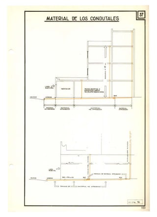 ~... ,,
I
1:
MATERiAL DE LOS CONDUTALES
I
I
I
t:
,
I,
:1
P)O,t • '"'" _ g,o.
•
PAlIOS AelI8nOi!l O
.1UP!lIl'ItlEi!lCU81'f....
TU nc.EPlO IlAD/WIOK'f&
...
iI
I
,:
I
I
I
:,
103
 