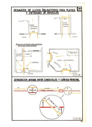 DESAGÜES DE LLUVIA OBLIGATORIOS PARA PLAYAS ~
Y ENTRADAS Of vEHlcUlOS
I
~/oI 1RJI.Qt.,
oP "~ICULOS
(DII!"U"'tR~...)
,1t e:lA

SO LUCI OAl ACEPTADA ~ARA fNTR A OAS
DE: A UTO$ PARTICULAR E S
6UA/WA
COCH E
•
,
,
PORCH I
,____ _ d
/ JA/?DIN
eOA
•
AceRA
--.--,....- ---
•
..",.
lHlllAQI.
CI(. v [HICUL01
(""""~V.)
,
I RST"C ION DE
I seR VICIO
,C ______ _
PLAYA OESCU~IE"TA
5EPARACION MINIMA ENTRE CONDUTALES y CANERIA PRINCIPAL
105
 