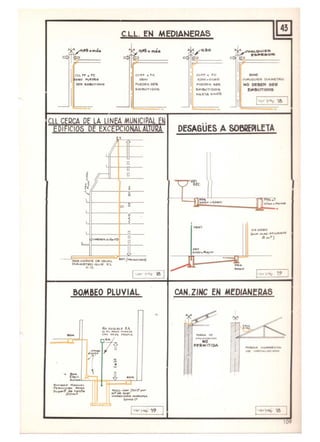 C.LL. EN MEDIANERAS
(lL" . fC
.060 ~'If~"
3 1!''' t.a.&J1"OOS
. CLL CERCA DE LA LINEA MUNICIPAL
EDIFICIOS DE EXCEDCION L LT RA
•
11
1/
O
,
¡r- ~I
¡'í J ,"-, 0 - -
•t 1
'0'
~
O
e ¡--.--( .
e --¡--
e 0__
b
p..~SJ·4.ig
1 n-oDO:5 CA OS 011' .aUAL
or_ ~QO QUE E L
<H
DOY -........ _
~OMBEO PLUVIAL
_ ...0 ""'........ .
f'I!.......,.,_ ....._
s..~f o:M two,.,t...
;20....,.
P:>zo ......... (""'l- !"",,"
..._-""""-.el....... _.""'"
1;(0.... 1.4
CU"I"'. Te
oJoo . Q,QfiO
_Dt!!¡.j ..ea
Lo'!lU'TIOO6
H"$T4 0 ....0 !S
c.~
CUoIOoLQU'1i1il! OI"'...,I<TIIO
NO DII!!&E" SER
eM&OTlOO5
DESAGÜES A SOI3ll~PlLETA
c::.. oO~
(a............. AFWIEH'.
a",l.)
CAN. ZINC EN MEDIANERAS
_ _ cO·...·I!C'tA
al! ,..I!i"I...¡.'OO'C;'O.....
109
.
 