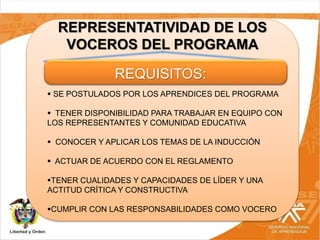 REQUISITOS:
 SE POSTULADOS POR LOS APRENDICES DEL PROGRAMA
 TENER DISPONIBILIDAD PARA TRABAJAR EN EQUIPO CON
LOS REPRESENTANTES Y COMUNIDAD EDUCATIVA
 CONOCER Y APLICAR LOS TEMAS DE LA INDUCCIÓN
 ACTUAR DE ACUERDO CON EL REGLAMENTO
TENER CUALIDADES Y CAPACIDADES DE LÍDER Y UNA
ACTITUD CRÍTICA Y CONSTRUCTIVA
CUMPLIR CON LAS RESPONSABILIDADES COMO VOCERO
REPRESENTATIVIDAD DE LOS
VOCEROS DEL PROGRAMA
 