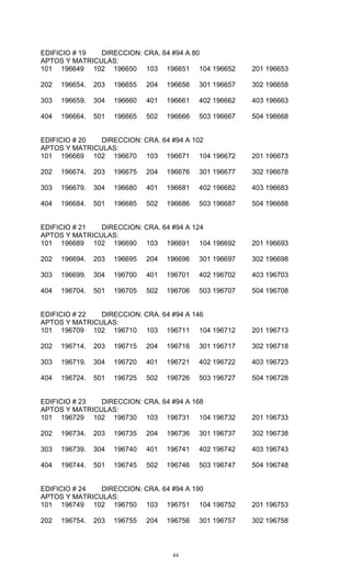 44
EDIFICIO # 19 DIRECCION: CRA. 64 #94 A 80
APTOS Y MATRICULAS:
101 196649 102 196650 103 196651 104 196652 201 196653
202 196654. 203 196655 204 196656 301 196657 302 196658
303 196659. 304 196660 401 196661 402 196662 403 196663
404 196664. 501 196665 502 196666 503 196667 504 196668
EDIFICIO # 20 DIRECCION: CRA. 64 #94 A 102
APTOS Y MATRICULAS:
101 196669 102 196670 103 196671 104 196672 201 196673
202 196674. 203 196675 204 196676 301 196677 302 196678
303 196679. 304 196680 401 196681 402 196682 403 196683
404 196684. 501 196685 502 196686 503 196687 504 196688
EDIFICIO # 21 DIRECCION: CRA. 64 #94 A 124
APTOS Y MATRICULAS:
101 196689 102 196690 103 196691 104 196692 201 196693
202 196694. 203 196695 204 196696 301 196697 302 196698
303 196699. 304 196700 401 196701 402 196702 403 196703
404 196704. 501 196705 502 196706 503 196707 504 196708
EDIFICIO # 22 DIRECCION: CRA. 64 #94 A 146
APTOS Y MATRICULAS:
101 196709 102 196710 103 196711 104 196712 201 196713
202 196714. 203 196715 204 196716 301 196717 302 196718
303 196719. 304 196720 401 196721 402 196722 403 196723
404 196724. 501 196725 502 196726 503 196727 504 196728
EDIFICIO # 23 DIRECCION: CRA. 64 #94 A 168
APTOS Y MATRICULAS:
101 196729 102 196730 103 196731 104 196732 201 196733
202 196734. 203 196735 204 196736 301 196737 302 196738
303 196739. 304 196740 401 196741 402 196742 403 196743
404 196744. 501 196745 502 196746 503 196747 504 196748
EDIFICIO # 24 DIRECCION: CRA. 64 #94 A 190
APTOS Y MATRICULAS:
101 196749 102 196750 103 196751 104 196752 201 196753
202 196754. 203 196755 204 196756 301 196757 302 196758
 