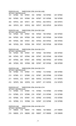 56
EDIFICIO # 83 DIRECCION: CRA. 64 # 96 A 406
APTOS Y MATRICULAS:
101 187900 102 187901 103 187902 104 187903 201 187904
202 187905. 203 187906 204 187907 301 187908 302 187909
303 187910. 304 187911 401 187912 402 187913 403 187914
404 187915. 501 187916 502 187917 503 187918 504 187919
EDIFICIO # 84 DIRECCION: CRA. 64 # 96 A 384
APTOS Y MATRICULAS:
103 187920 104 187921 105 187922 106 187923 203 187924
204 187925. 205 187926 206 187927 303 187928 304 187929
305 187930. 306 187931 403 187932 404 187933 405 187934
406 187935. 503 187936 504 187937 505 187938 506 187939
EDIFICIO # 85 DIRECCION: CRA. 64 # 96 A 314
APTOS Y MATRICULAS:
105 187940 106 187941 107 187942 108 187943 205 187944
206 187945. 207 187946 208 187947 305 187948 306 187949
307 187950. 308 187951 405 187952 406 187953 407 187954
408 187955. 505 187956 506 187957 507 187958 508 187959
EDIFICIO # 86 DIRECCION: CRA. 64 # 96 A 314
APTOS Y MATRICULAS:
109 187960 110 187961 111 187962 112 187963 209 187964
210 187965. 211 187966 212 187967 309 187968 310 187969
311 187970. 312 187971 409 187972 410 187973 411 187974
412 187975. 509 187976 510 187977 511 187978 512 187979
EDIFICIO # 87 DIRECCION: CRA. 64 # 96 A 314
APTOS Y MATRICULAS:
113 187980 114 187981 115 187982 116 187983 213 187984
214 187985. 215 187986 216 187987 313 187988 314 187989
315 187990. 316 187991 413 187992 414 187993 415 187994
416 187995. 513 187996 514 187997 515 187998 516 187999
EDIFICIO # 88 DIRECCION: CRA. 64 # 96 A 314
APTOS Y MATRICULAS:
117 188000 118 188001 119 188002 120 188003 217 188004
218 188005. 219 188006 220 188007 317 188008 318 188009
 