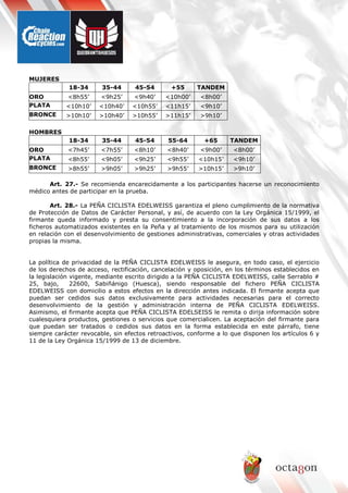 MUJERES
18-34 35-44 45-54 +55 TANDEM
ORO <8h55’ <9h25’ <9h40’ <10h00’ <8h00’
PLATA <10h10’ <10h40’ <10h55’ <11h15’ <9h10’
BRONCE >10h10’ >10h40’ >10h55’ >11h15’ >9h10’
HOMBRES
18-34 35-44 45-54 55-64 +65 TANDEM
ORO <7h45’ <7h55’ <8h10’ <8h40’ <9h00’ <8h00’
PLATA <8h55’ <9h05’ <9h25’ <9h55’ <10h15’ <9h10’
BRONCE >8h55’ >9h05’ >9h25’ >9h55’ >10h15’ >9h10’
Art. 27.- Se recomienda encarecidamente a los participantes hacerse un reconocimiento
médico antes de participar en la prueba.
Art. 28.- La PEÑA CICLISTA EDELWEISS garantiza el pleno cumplimiento de la normativa
de Protección de Datos de Carácter Personal, y así, de acuerdo con la Ley Orgánica 15/1999, el
firmante queda informado y presta su consentimiento a la incorporación de sus datos a los
ficheros automatizados existentes en la Peña y al tratamiento de los mismos para su utilización
en relación con el desenvolvimiento de gestiones administrativas, comerciales y otras actividades
propias la misma.
La política de privacidad de la PEÑA CICLISTA EDELWEISS le asegura, en todo caso, el ejercicio
de los derechos de acceso, rectificación, cancelación y oposición, en los términos establecidos en
la legislación vigente, mediante escrito dirigido a la PEÑA CICLISTA EDELWEISS, calle Serrablo #
25, bajo, 22600, Sabiñánigo (Huesca), siendo responsable del fichero PEÑA CICLISTA
EDELWEISS con domicilio a estos efectos en la dirección antes indicada. El firmante acepta que
puedan ser cedidos sus datos exclusivamente para actividades necesarias para el correcto
desenvolvimiento de la gestión y administración interna de PEÑA CICLISTA EDELWEISS.
Asimismo, el firmante acepta que PEÑA CICLISTA EDELSEISS le remita o dirija información sobre
cualesquiera productos, gestiones o servicios que comercialicen. La aceptación del firmante para
que puedan ser tratados o cedidos sus datos en la forma establecida en este párrafo, tiene
siempre carácter revocable, sin efectos retroactivos, conforme a lo que disponen los artículos 6 y
11 de la Ley Orgánica 15/1999 de 13 de diciembre.
 