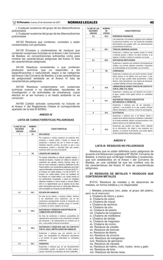 45NORMAS LEGALESJueves 21 de diciembre de 2017El Peruano /
i. Cualquier sustancia del grupo de los dibenzofuranos
policlorados
ii. Cualquier sustancia del grupo de las dibenzodioxinas
policloradas
A4120 Residuos que contienen, consisten o están
contaminados con peróxidos.
A4130 Envases y contenedores de residuos que
contienen sustancias incluidas en el Anexo I del Convenio
de Basilea, en concentraciones suficientes como para
mostrar las características peligrosas del Anexo IV lista
de características peligrosas.
A4140 Residuos consistentes o que contienen
productos químicos que no responden a las
especificaciones o caducados8, según a las categorías
del Anexo I del Convenio de Basilea, y a las características
de peligrosidad señalada en el Anexo IV lista de
características peligrosas.
A4150 Residuos contaminados con sustancias
químicas nuevas o no identificadas, resultantes de
investigación o de actividades de enseñanza, cuyos
efectos en el ser humano o el medio ambiente no se
conozcan.
A4160 Carbón activado consumido no incluido en
el Anexo V del Reglamento (Véase el correspondiente
apartado de la lista B B2060).
ANEXO IV
LISTA DE CARACTERÍSTICAS PELIGROSAS
CLASE DE LAS
NACIONES
UNIDAS9
NUMERO
DE
CÓDIGO
CARACTERÍSTICAS
1 H1 EXPLOSIVOS
Por sustancia o residuo explosivo se entiende toda
sustancia o residuo sólido o líquido (o mezcla de
sustancias o residuos) que por sí misma es capaz,
mediante reacción química, de emitir un gas a una
temperatura, presión y velocidad tales que puedan
ocasionar daño a la zona circundante.
3 H3 LÍQUIDOS INFLAMABLES
Por líquidos inflamables se entiende aquellos líquidos, o
mezclas de líquidos, o líquidos con sólidos en solución o
suspensión (por ejemplo, pinturas, barnices, lacas, etc.
pero sin incluir sustancias o desechos clasificados de otra
manera debido a sus características peligrosas) que emiten
vaporesinflamablesatemperaturasnomayoresde60.5°C,
en ensayos con cubeta cerrada, o no más de 65.6°C, en
ensayos con cubeta abierta. (Como los resultados de
los ensayos con cubeta abierta y con cubeta cerrada no
son estrictamente comparables, e incluso los resultados
obtenidos mediante un mismo ensayo a menudo difieren
entre sí, la reglamentación que se apartara de las cifras
antes mencionadas para tener en cuenta tales diferencias
sería compatible con el espíritu de esta definición.)
4.1 H4.1 SÓLIDOS INFLAMABLES
Se trata de los sólidos, o residuos sólidos, distintos
a los clasificados como explosivos, que en las
condiciones prevalecientes durante el transporte son
fácilmente combustibles o pueden causar un incendio
o contribuir al mismo, debido a la fricción.
4.2 H4.2
SUSTANCIAS O RESIDUOS SUSCEPTIBLES DE
COMBUSTIÓN ESPONTÁNEA
Se trata de sustancias o residuos susceptibles de
calentamiento espontáneo en las condiciones normales
del transporte, o de calentamiento en contacto con el
aire, y que pueden entonces encenderse.
4.3 H4.3
SUSTANCIAS O DESECHOS QUE, EN CONTACTO
CON EL AGUA, EMITEN GASES INFLAMABLES
Sustancias o residuos que, por reacción con el
agua, son susceptibles de inflamación espontánea
o de emisión de gases inflamables en cantidades
peligrosas.
5.1 H5.1 OXIDANTES
Sustancias o residuos que, sin ser necesariamente
combustibles, pueden, en general, al ceder oxígeno,
causar o favorecer la combustión de otros materiales.
CLASE DE LAS
NACIONES
UNIDAS9
NUMERO
DE
CÓDIGO
CARACTERÍSTICAS
5.2 H5.2 PERÓXIDOS ORGÁNICOS
Las sustancias o los residuos orgánicos que contienen
la estructura bivalente -o-o- son sustancias inestables
térmicamente que pueden sufrir una descomposición
autoacelerada exotérmica.
6.1 H6.1 TÓXICOS (VENENOS) AGUDOS
Sustancias o residuos que pueden causar la muerte
o lesiones graves o daños a la salud humana, si se
ingieren o inhalan o entran en contacto con la piel.
6.2 H6.2 SUSTANCIAS INFECCIOSAS
Sustancias o residuos que contienen microorganismos
viables o sus toxinas, agentes conocidos o supuestos
de enfermedades en los animales o en el hombre.
8 H8 CORROSIVOS
Sustancias o residuos que, por acción química, causan
daños graves en los tejidos vivos que tocan, o que,
en caso de fuga, pueden dañar gravemente, o hasta
destruir, otras mercaderías o los medios de transporte;
o pueden también provocar otros peligros.
9 H10
LIBERACIÓN DE GASES TÓXICOS EN CONTACTO
CON EL AIRE O EL AGUA
Sustancias o residuos que, por reacción con el aire o
el agua, pueden emitir gases tóxicos en cantidades
peligrosas.
9 H11
SUSTANCIAS TÓXICAS (CON EFECTOS
RETARDADOS O CRÓNICOS)
Sustancias o residuos que, de ser aspirados o
ingeridos, o de penetrar en la piel, pueden entrañar
efectos retardados o crónicos, incluso la carcinogenia.
9 H12 ECOTÓXICOS
Sustancias o residuos que, si se liberan, tienen o
pueden tener efectos adversos inmediatos o retardados
en el medio ambiente, debido a la bioacumulación o los
efectos tóxicos en los sistemas bióticos.
9 H13
Sustancias que pueden, por algún medio, después
de su eliminación, dar origen a otra sustancia, por
ejemplo, un producto de lixiviación, que posee alguna
de las características arriba expuestas.
ANEXO V
LISTA B: RESIDUOS NO PELIGROSOS
Residuos que no están definidos como peligrosos de
acuerdo a la Resolución Legislativa Nº 26234, Convenio de
Basilea, a menos que contengan materiales o sustancias,
que son establecidos en el Anexo I del Convenio de
Basilea, en una cantidad tal que les confiera una de
las características del Anexo IV lista de características
peligrosas.
B1 RESIDUOS DE METALES Y RESIDUOS QUE
CONTENGAN METALES
B1010. Residuos de metales y de aleaciones de
metales, en forma metálica y no dispersable:
i. Metales preciosos (oro, plata, el grupo del platino,
pero no el mercurio)
ii. Chatarra de hierro y acero
iii. Chatarra de cobre
iv. Chatarra de níquel
v. Chatarra de aluminio
vi. Chatarra de zinc
vii. Chatarra de estaño
viii. Chatarra de tungsteno
ix. Chatarra de molibdeno
x. Chatarra de tántalo
xi. Chatarra de magnesio
xii. Chatarra de cromo
xiii. Residuos de cobalto
xiv. Residuos de bismuto
xv. Residuos de titanio
xvi. Residuos de zirconio
xvii. Residuos de manganeso
xviii. Residuos de germanio
xix. Residuos de vanadio
xx. Residuos de hafnio, indio, niobio, renio y galio
xxi. Residuos de torio
xxii. Residuos de tierras raras.
 