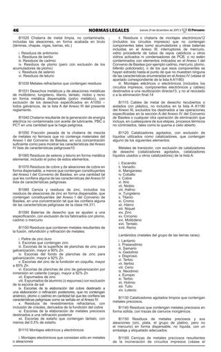 46 NORMAS LEGALES Jueves 21 de diciembre de 2017 / El Peruano
B1020 Chatarra de metal limpia, no contaminada,
incluidas las aleaciones, en forma acabada en bruto
(láminas, chapas, vigas, barras, etc.)
i. Residuos de antimonio
ii. Residuos de berilio
iii. Residuos de cadmio
iv. Residuos de plomo (pero con exclusión de los
acumuladores de plomo)
v. Residuos de selenio
vi. Residuos de telurio
B1030 Metales refractarios que contengan residuos
B1031 Desechos metálicos y de aleaciones metálicas
de molibdeno, tungsteno, titanio, tántalo, niobio y renio
en forma metálica dispersable (polvo metálico), con
exclusión de los desechos especificados en A1050 –
lodos galvánicos, de la lista A del Anexo III del presente
reglamento.
B1040 Chatarra resultante de la generación de energía
eléctrica no contaminada con aceite de lubricante, PBC o
PCT en una cantidad que la haga peligrosa.
B1050 Fracción pesada de la chatarra de mezcla
de metales no ferrosos que no contenga materiales del
Anexo I del Convenio de Basilea, en una concentración
suficiente como para mostrar las características del Anexo
IV lista de características peligrosas10.
B1060 Residuos de selenio y telurio en forma metálica
elemental, incluido el polvo de estos elementos.
B1070 Residuos de cobre y de aleaciones de cobre en
forma dispersable, a menos que contengan constituyentes
del Anexo I del Convenio de Basilea, en una cantidad tal
que les confiera alguna de las características del Anexo IV
lista de características peligrosas.
B1080 Ceniza y residuos de zinc, incluidos los
residuos de aleaciones de zinc en forma dispersable, que
contengan constituyentes del Anexo I del Convenio de
Basilea, en una concentración tal que les confiera alguna
de las características peligrosas de la clase H4.311.
B1090 Baterías de desecho que se ajusten a una
especificación, con exclusión de los fabricados con plomo,
cadmio o mercurio.
B1100 Residuos que contienen metales resultantes de
la fusión, refundición y refinación de metales:
i. Peltre de zinc duro
ii. Escorias que contengan zinc
iii. Escorias de la superficie de planchas de zinc para
galvanización, mayor a 90% Zn
iv. Escorias del fondo de planchas de zinc para
galvanización, mayor a 92% Zn
v. Escorias del zinc de la fundición en coquiIla, mayor
a 85% Zn
vi. Escorias de planchas de zinc de galvanización por
inmersión en caliente (carga), mayor a 92% Zn
vii. Espumados de zinc
viii. Espumados de aluminio (o espumas) con exclusión
de la escoria de sal
ix. Escorias de la elaboración del cobre destinado a
una elaboración o refinación posteriores, que no contengan
arsénico, plomo o cadmio en cantidad tal que les confiera las
características peligrosas como se señala en el Anexo IV.
x. Residuos de revestimientos refractarios, con
inclusión de crisoles, derivados de la fundición del cobre
xi. Escorias de la elaboración de metales preciosos
destinados a una refinación posterior
xii. Escorias de estaño que contengan tántalo, con
menos del 0,5% de estaño.
B1110 Montajes eléctricos y electrónicos:
i. Montajes electrónicos que consistan sólo en metales
o aleaciones
ii. Residuos o chatarra de montajes electrónicos12
(incluidos los circuitos impresos) que no contengan
componentes tales como acumuladores y otras baterías
incluidas en el Anexo III, interruptores de mercurio,
vidrio procedente de tubos de rayos catódicos u otros
vidrios activados ni condensadores de PCB, o no estén
contaminados con elementos indicados en el Anexo I del
Convenio de Basilea (por ejemplo cadmio, mercurio, plomo,
bifenilo policlorado), o de los que esos componentes se
hayan extraído hasta el punto de que no muestren ninguna
de las características enumeradas en el Anexo IV (véase el
apartado correspondiente de la lista AA1180)
iii. Montajes eléctricos o electrónicos (incluidos los
circuitos impresos, componentes electrónicos y cables)
destinados a una reutilización directa13, y no al reciclado
o a la eliminación final.14
B1115 Cables de metal de desecho recubiertos o
aislados con plástico, no incluidos en la lista A A1190
del Anexo III, excluidos los destinados a las operaciones
especificadas en la sección A del Anexo IV del Convenio
de Basilea o cualquier otra operación de eliminación que
incluya, en cualesquiera de sus etapas, procesos térmicos
no controlados, tales como la quema a cielo abierto.
B1120 Catalizadores agotados, con exclusión de
líquidos utilizados como catalizadores, que contengan
alguno de los siguientes elementos:
Metales de transición, con exclusión de catalizadores
de desecho (catalizadores agotados, catalizadores
líquidos usados u otros catalizadores) de la lista A:
i. Escandio
ii. Vanadio
iii. Manganeso
iv. Cobalto
v. Cobre
vi. Itrio
vii. Niobio
viii. Hafnio
ix. Tungsteno
x. Titanio
xi. Cromo
xii. Hierro
xiii. Niquel
xiv. Zinc
xv. Circonio
xvi. Molibdeno
xvii. Tentalo
xviii. Renio
Lantánidos (metales del grupo de las tierras raras):
i. Lantanio
ii. Praseodimio
iii. Samario
iv. Gadolinio
v. Disprosio
vi. Terbio
vii. Iterbio
viii. Cerio
ix. Neodimio
x. Europio
xi. Terbio
xii. Holmio
xiii. Tulio
xiv. Lutecio
B1130 Catalizadores agotados limpios que contengan
metales preciosos.
B1140 Residuos que contengan metales preciosos en
forma sólida, con trazas de cianuros inorgánicos.
B1150 Residuos de metales preciosos y sus
aleaciones (oro, plata, el grupo de platino, pero no
el mercurio) en forma dispersable, no líquida, con un
embalaje y etiquetado adecuados.
B1160 Cenizas de metales preciosos resultantes
de la incineración de circuitos impresos (véase el
 