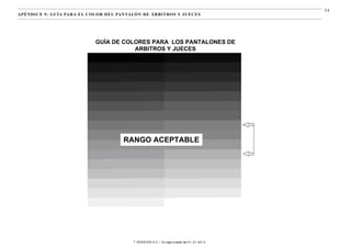 * VERSIÓN 8.0 – En vigor a partir del 01.01.2013
54
APÉNDICE 9: GUÍA PARA EL COLOR DEL PANTALÓN DE ÁRBITROS Y JUECES
GUÍA DE COLORES PARA LOS PANTALONES DE
ARBITROS Y JUECES
RANGO ACEPTABLE
 