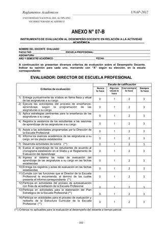 - 102 -
Reglamentos Académicos UNAP-2012
ANEXO N° 07-B
INSTRUMENTO DE EVALUACIÓN AL DESEMPEÑO DOCENTE EN RELACIÓN A LA ACTIVIDAD
ACADÉMICA
NOMBRE DEL DOCENTE EVALUADO:
FACULTAD: ESCUELA PROFESIONAL:
ASIGNATURA:
AÑO Y SEMESTRE ACADÉMICO: __________________________________ FECHA:
A continuación se presentan diversos criterios de evaluación sobre el Desempeño Docente.
Indicar su opinión para cada uno, marcando con “X” según su elección, en la escala
correspondiente:
EVALUADOR: DIRECTOR DE ESCUELA PROFESIONAL
Criterios de evaluación
Escala de calificación
Nunca lo hace
Algunas veces lo hace
Casi siempre lo hace
Siempre lo hace
Nunca
lo hace
Algunas
veces lo
hace
Casi siempre
lo hace
Siempre
lo hace
1) Entrega puntualmente los sílabos en forma física y virtual
de las asignaturas a su cargo
0 1 2 3
2) Ejecuta las actividades del proceso de enseñanza-
aprendizaje, según la programación de las
asignaturas a su cargo
0 1 2 3
3) Aplica estrategias pertinentes para la enseñanza de las
asignaturas a su cargo 0 1 2 3
4) Registra la asistencia de los estudiantes a las sesiones
de aprendizaje de las asignaturas a su cargo 0 1 2 3
5) Asiste a las actividades programadas por la Dirección de
la Escuela Profesional
0 1 2 3
6) Informa los avances académicos de las asignaturas a su
cargo, en los plazos establecidos 0 1 2 3
7) Desarrolla actividades de tutoría (**) 0 1 2 3
8) Evalúa el aprendizaje de los estudiantes de acuerdo al
cronograma establecido en el Sílabo y al Reglamento de
Evaluación del Aprendizaje
0 1 2 3
9) Ingresa al sistema las notas de evaluación del
aprendizaje de las asignaturas a su cargo en las fechas
establecidas
0 1 2 3
10)Entrega los registros y actas de evaluación en las fechas
establecidas
0 1 2 3
11)Cumple con las funciones que el Director de la Escuela
Profesional le encomienda, al término de las cuales
presenta el informe correspondiente (**)
0 1 2 3
12)Participa en actividades del proceso de autoevaluación
con fines de acreditación de la Escuela Profesional 0 1 2 3
13)Participa en actividades para la elaboración del Plan
Estratégico de la Escuela Profesional (**) 0 1 2 3
14)Participa en actividades para el proceso de evaluación y
rediseño de la Estructura Curricular de la Escuela
Profesional (**)
0 1 2 3
(**) Criterios no aplicables para la evaluación al desempeño del docente a tiempo parcial.
UNIVERSIDAD NACIONAL DEL ALTIPLANO
VICERRECTORADO ACADÉMICO
 