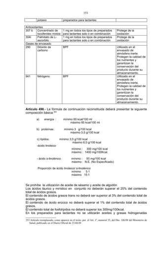 151

          potasio                 preparados para lactantes

Antioxidantes
307 b    Concentrado de           1 mg en todos los tipos de preparados              Protege de la
         tocoferoles mixtos       para lactantes solo o en combinación               oxidación
304i     Palmitato de L-          1 mg en todos los tipos de preparados              Protege de la
         ascorbilo                para lactantes solo o en combinación               oxidación
Gases de envasado
290      Dióxido de               BPF                                                Utilizado en el
         carbono                                                                     envasado de
                                                                                     atmósfera inerte.
                                                                                     Protegen la calidad de
                                                                                     los nutrientes y
                                                                                     garantizan la
                                                                                     conservación del
                                                                                     producto durante su
                                                                                     almacenamiento.
941       Nitrógeno               BPF                                                Utilizado en el
                                                                                     envasado de
                                                                                     atmósfera inerte.
                                                                                     Protegen la calidad de
                                                                                     los nutrientes y
                                                                                     garantizan la
                                                                                     conservación del
                                                                                     producto durante su
                                                                                     almacenamiento.

Artículo 496.- La fórmula de continuación reconstituida deberá presentar la siguiente
composición básica:353

          a)     energía :         mínimo 60 kcal/100 ml
                                        máximo 85 kcal/100 ml

          b) proteínas:            mínimo 3 g/100 kcal
                                       máximo 5,5 g/100 kcal

          c) lípidos:          mínimo 3,0 g/100 kcal
                                        máximo 6,0 g/100 kcal
          -ácido linoleico:
                                          mínimo : 300 mg/100 kcal
                                          máximo : 1400 mg/100Kcal.

          - ácido α-linolénico            mínimo : 50 mg/100 kcal
                                          máximo : N.E. (No Especificado)

           Proporción de ácido linoleico/ α-linolénico
                                      mínimo      5:1
                                      máximo 15:1


Se prohíbe la utilización de aceite de sésamo y aceite de algodón
Los ácidos láurico y mirístico en conjunto no deberán superar el 20% del contenido
total de ácidos grasos.
El contenido de ácidos grasos trans no deberá ser superior al 3% del contenido total de
ácidos grasos.
El contenido de ácido erúcico no deberá superar el 1% del contenido total de ácidos
grasos.
El contenido total de fosfolípidos no deberá superar los 300mg/100kcal.
En los preparados para lactantes no se utilizarán aceites y grasas hidrogenadas

353 Artículo reemplazado, como aparece en el texto, por el Art. 1º, numeral 35, del Dto. 106/08 del Ministerio de
   Salud, publicado en el Diario Oficial de 23.04.09
 