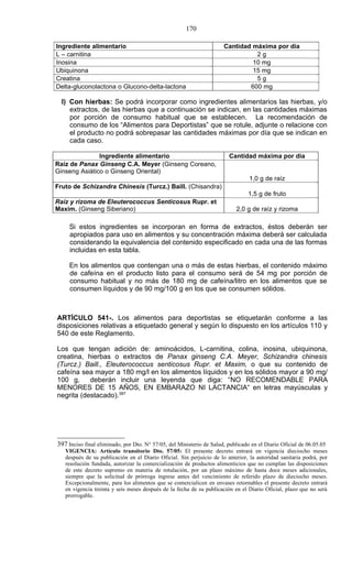 170

Ingrediente alimentario                                               Cantidad máxima por día
L – carnitina                                                                   2g
Inosina                                                                        10 mg
Ubiquinona                                                                     15 mg
Creatina                                                                        5g
Delta-gluconolactona o Glucono-delta-lactona                                  600 mg

  l) Con hierbas: Se podrá incorporar como ingredientes alimentarios las hierbas, y/o
     extractos, de las hierbas que a continuación se indican, en las cantidades máximas
     por porción de consumo habitual que se establecen. La recomendación de
     consumo de los “Alimentos para Deportistas” que se rotule, adjunte o relacione con
     el producto no podrá sobrepasar las cantidades máximas por día que se indican en
     cada caso.

               Ingrediente alimentario                                   Cantidad máxima por día
Raíz de Panax Ginseng C.A. Meyer (Ginseng Coreano,
Ginseng Asiático o Ginseng Oriental)
                                                                                 1,0 g de raíz
Fruto de Schizandra Chinesis (Turcz.) Baill. (Chisandra)
                                                                                 1,5 g de fruto
Raíz y rizoma de Eleuterococcus Senticosus Rupr. et
Maxim. (Ginseng Siberiano)                                                  2,0 g de raíz y rizoma

     Si estos ingredientes se incorporan en forma de extractos, éstos deberán ser
     apropiados para uso en alimentos y su concentración máxima deberá ser calculada
     considerando la equivalencia del contenido especificado en cada una de las formas
     incluidas en esta tabla.

     En los alimentos que contengan una o más de estas hierbas, el contenido máximo
     de cafeína en el producto listo para el consumo será de 54 mg por porción de
     consumo habitual y no más de 180 mg de cafeína/litro en los alimentos que se
     consumen líquidos y de 90 mg/100 g en los que se consumen sólidos.



ARTÍCULO 541-. Los alimentos para deportistas se etiquetarán conforme a las
disposiciones relativas a etiquetado general y según lo dispuesto en los artículos 110 y
540 de este Reglamento.

Los que tengan adición de: aminoácidos, L-carnitina, colina, inosina, ubiquinona,
creatina, hierbas o extractos de Panax ginseng C.A. Meyer, Schizandra chinesis
(Turcz.) Baill., Eleuterococcus senticosus Rupr. et Maxim, o que su contenido de
cafeína sea mayor a 180 mg/l en los alimentos líquidos y en los sólidos mayor a 90 mg/
100 g,     deberán incluir una leyenda que diga: “NO RECOMENDABLE PARA
MENORES DE 15 AÑOS, EN EMBARAZO NI LACTANCIA“ en letras mayúsculas y
negrita (destacado).397




397 Inciso final eliminado, por Dto. N° 57/05, del Ministerio de Salud, publicado en el Diario Oficial de 06.05.05
   VIGENCIA: Artículo transitorio Dto. 57/05: El presente decreto entrará en vigencia dieciocho meses
   después de su publicación en el Diario Oficial. Sin perjuicio de lo anterior, la autoridad sanitaria podrá, por
   resolución fundada, autorizar la comercialización de productos alimenticios que no cumplan las disposiciones
   de este decreto supremo en materia de rotulación, por un plazo máximo de hasta doce meses adicionales,
   siempre que la solicitud de prórroga ingrese antes del vencimiento de referido plazo de dieciocho meses.
   Excepcionalmente, para los alimentos que se comercialicen en envases retornables el presente decreto entrará
   en vigencia treinta y seis meses después de la fecha de su publicación en el Diario Oficial, plazo que no será
   prorrogable.
 