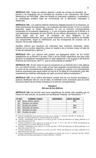 38

ARTÍCULO 135.- Todos los aditivos deberán cumplir las normas de identidad, de
pureza y de evaluación de su toxicidad de acuerdo a las indicaciones del Codex
Alimentarius de FAO/OMS. Debe ser factible su evaluación cualitativa y cuantitativa y
su metodología analítica debe ser suministrada por el fabricante, importador o
distribuidor.

ARTÍCULO 136.- Los aditivos deberán declararse obligatoriamente en la rotulación, en
orden decreciente de proporciones, y en cualquiera de estas formas: a) con su nombre
específico según el Codex Alimentarius; b) con el sinónimo correspondiente
consignado en el presente reglamento; o, c) con el nombre genérico de la familia a la
cual pertenecen expresado en este Párrafo de los aditivos alimentarios, en singular o
plural según sea el caso. Se exceptúa de esta obligación a los
saborizantes/aromatizantes, los que pueden declararse en forma genérica sin detallar
sus componentes, según la clasificación que les corresponda de acuerdo con el
artículo 155 de este reglamento.

Aquellos aditivos que requieran ser colocados bajo rotulación destacada, deben
hacerlo con su nombre específico, letras en negrilla y de un tamaño mayor al resto de
la lista de ingredientes y aditivos. 85

ARTÍCULO 137.- Los aditivos sólo pueden ser agregados dentro de los límites
establecidos en el Párrafo II de este Título y de los límites específicos que para cada
alimento se establecen expresasmente en este reglamento o de acuerdo a las Buenas
Prácticas de Fabricación, (B.P.F.), que en dicho párrafo se señalan. 86 87

ARTÍCULO 138.- En los casos en que se incorporen en un alimento dos o más aditivos
con una misma función, a los cuales se les haya asignado concentraciones máximas,
la suma de las concentraciones empleadas, no podrá ser superior a la concentración
máxima autorizada para aquel aditivo al cual se le ha fijado la concentración más alta,
respetando las máximas individuales de cada uno de los aditivos empleados. 88

ARTÍCULO 139.- Si un aditivo alimentario cumple más de una función tecnológica y
aparece clasificado sólo en una de ellas, se entiende como autorizado para las otras
funciones dentro de los límites indicados en el artículo correspondiente.

                                               Párrafo II
                                        Del uso de los Aditivos

ARTÍCULO 140.- Se permite usar como reguladores de acidez, sólo aquellos que se
indican en este artículo, de acuerdo con las Buenas Prácticas de Fabricación: 89 90

 Nº SIN          NOMBRE CODEX                           SINÓNIMOS             LIMITE MAXIMO
  260     Acido acético, glacial                                                     BPF
  261     Acetatos de potasio
  261i    Acetato de potasio                                                            BPF
  261ii   Diacetato de potasio                                                          BPF
  262     Acetatos de sodio
  262i    Acetato de sodio                                                              BPF

85 Artículo reemplazado, como aparece en el texto, por el artículo 1º, numeral 1 del Dto. Nº 106/08, del
   Ministerio de Salud, publicado en el Diario Oficial de 23.04.09
86 Artículo reemplazado, como aparece en el texto, por Dto. 475/99, del Ministerio de Salud, publicado en el
   Diario Oficial de 13.01.00
87 Artículo modificado, como aparece en el texto, por el Art. 1°, N° 8.- del Dto. N° 68/05, del Ministerio de
   Salud, publicado en el Diario Oficial de 23.01.06
88 Artículo reemplazado, como aparece en el texto, por Dto. 475/99, del Ministerio de Salud, publicado en el
   Diario Oficial de 13.01.00
89 Artículo modificado, como aparece en el texto, por Dto. 475/99, del Ministerio de Salud, publicado en el
   Diario Oficial de 13.01.00
90 Artículo reemplazado (lista de aditivos), como aparece en el texto, por el Art. 1º, numeral 2 del Dto. 106/08,
   del Ministerio de Salud, publicado en el Diario Oficial de 23.04.09
 