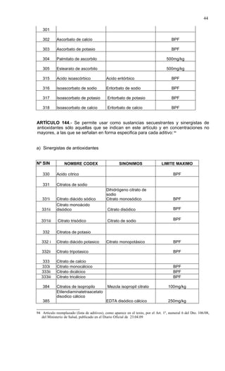 44

    301

    302      Ascorbato de calcio                                                        BPF

    303      Ascorbato de potasio                                                       BPF

    304      Palmitato de ascorbilo                                                  500mg/kg

    305      Estearato de ascorbilo                                                  500mg/kg

    315      Acido isoascórbico              Acido eritórbico                           BPF

    316      Isoascorbato de sodio           Eritorbato de sodio                        BPF

    317      Isoascorbato de potasio          Eritorbato de potasio                     BPF

    318      Isoascorbato de calcio           Eritorbato de calcio                      BPF


ARTÍCULO 144.- Se permite usar como sustancias secuestrantes y sinergistas de
antioxidantes sólo aquellas que se indican en este artículo y en concentraciones no
mayores, a las que se señalan en forma especifica para cada aditivo: 94


a) Sinergistas de antioxidantes


Nº SIN            NOMBRE CODEX                        SINONIMOS                  LIMITE MAXIMO

    330      Acido cítrico                                                               BPF

    331      Citratos de sodio
                                             Dihidrógeno citrato de
                                             sodio
   331i      Citrato diácido sódico          Citrato monosódico                          BPF
             Citrato monoácido
   331ii     disódico                         Citrato disódico                           BPF

   331iii    Citrato trisódico                Citrato de sodio                           BPF


    332      Citratos de potasio

   332 i     Citrato diácido potasico        Citrato monopotásico                        BPF

   332ii     Citrato tripotasico                                                         BPF

    333      Citrato   de calcio
   333i      Citrato   monocálcico                                                       BPF
   333ii     Citrato   dicálcico                                                         BPF
   333iii    Citrato   tricálcico                                                        BPF

    384      Citratos de isopropilo           Mezcla isopropil citrato                100mg/kg
             Etilendiaminatetraacetato
             disodico cálcico
    385                                      EDTA disódico cálcico                    250mg/kg

94 Artículo reemplazado (lista de aditivos), como aparece en el texto, por el Art. 1º, numeral 6 del Dto. 106/08,
   del Ministerio de Salud, publicado en el Diario Oficial de 23.04.09
 