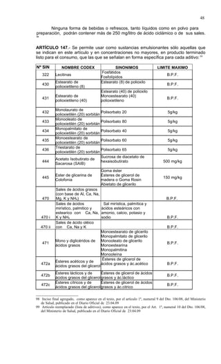 48

       Ninguna forma de bebidas o refrescos, tanto líquidos como en polvo para
preparación, podrán contener más de 250 mg/litro de ácido ciclámico o de sus sales.
98




ARTÍCULO 147.- Se permite usar como sustancias emulsionantes sólo aquellas que
se indican en este artículo y en concentraciones no mayores, en producto terminado
listo para el consumo, que las que se señalan en forma específica para cada aditivo: 99

Nº SIN           NOMBRE CODEX                      SINONIMOS                     LIMITE MAXIMO
                                           Fosfátidos
     322      Lecitinas                                                                 B.P.F.
                                           Fosfolípidos
              Estearato de                 Estearato (8) de polioxilo
     430                                                                                B.P.F.
              polioxietileno (8)
                                           Estearato (40) de polioxilo
              Estearato de                 Monoestearato (40)
     431                                                                                B.P.F.
              polioxietileno (40)          polioxietileno

              Monolaurato de
     432                                  Polisorbato 20                                5g/kg
              polioxietilén (20) sorbitán
              Monooleato de
     433                                  Polisorbato 80                                5g/kg
              polioxietilén (20) sorbitán
              Monopalmitato de
     434                                  Polisorbato 40                                5g/kg
              polioxietilén (20) sorbitán
              Monoestearato de
     435                                  Polisorbato 60                                5g/kg
              polioxietilén (20) sorbitán
              Triestarato de
     436                                  Polisorbato 65                                5g/kg
              polioxietilén (20) sorbitán
                                          Sucrosa de diacetato de
              Acetato Isobutirato de
     444                                  hexaisobutirato                            500 mg/kg
              Sacarosa (SAIB)
                                           Goma éster
              Ester de glicerina de        Ésteres de glicerol de
     445                                                                             150 mg/kg
              Colofonia                    madera o Goma Rosin
                                           Abietato de glicerilo
              Sales de ácidos grasos
              (con base de Al, Ca, Na,
     470      Mg, K y NH4)                                                             B.P.F.
              Sales de ácidos               Sal mirística, palmítica y
              mirístico, palmitico y       ácidos esteáricos con
              estearico con Ca, Na,        amonio, calcio, potasio y
     470 i    K y NH4                      sodio                                        B.P.F.
              Sales de ácido oléico
     470 ii   con Ca, Na y K                                                            B.P.F.
                                           Monoestearato de glicerilo
                                           Monopalmitato de glicerilo
              Mono y diglicéridos de       Monooleato de glicerilo
     471                                                                                B.P.F.
              ácidos grasos                Monoestearina
                                           Monopalmitina
                                           Monooleína
                                            Ésteres de glicerol de
              Ésteres acéticos y de
     472a                                  ácidos grasos y ác.acético                   B.P.F.
              ácidos grasos del glicerol
              Ésteres lácticos y de      Ésteres de glicerol de ácidos
     472b                                                                               B.P.F.
              ácidos grasos del glicerol grasos y ác.láctico
              Ésteres cítricos y de      Ésteres de glicerol de ácidos
     472c                                                                               B.P.F.
              ácidos grasos del glicerol grasos y ác.citrico

98 Inciso final agregado, como aparece en el texto, por el artículo 1º, numeral 9 del Dto. 106/08, del Ministerio
   de Salud, publicado en el Diario Oficial de 23.04.09
99 Artículo reemplazado (lista de aditivos), como aparece en el texto, por el Art. 1º, numeral 10 del Dto. 106/08,
   del Ministerio de Salud, publicado en el Diario Oficial de 23.04.09
 