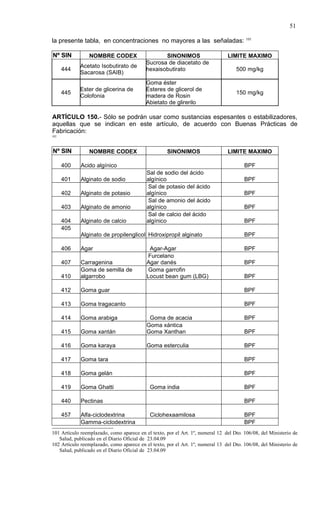 51

la presente tabla, en concentraciones no mayores a las señaladas:                        101



Nº SIN           NOMBRE CODEX                     SINONIMOS                     LIMITE MAXIMO
                                           Sucrosa de diacetato de
            Acetato Isobutirato de
      444                                  hexaisobutirato                          500 mg/kg
            Sacarosa (SAIB)
                                           Goma éster
            Ester de glicerina de          Ésteres de glicerol de
      445                                                                           150 mg/kg
            Colofonia                      madera de Rosin
                                           Abietato de glirerilo

ARTÍCULO 150.- Sólo se podrán usar como sustancias espesantes o estabilizadores,
aquellas que se indican en este artículo, de acuerdo con Buenas Prácticas de
Fabricación:
102




Nº SIN           NOMBRE CODEX                        SINONIMOS                  LIMITE MAXIMO

      400    Acido algínico                                                             BPF
                                           Sal de sodio del ácido
      401    Alginato de sodio             algínico                                     BPF
                                            Sal de potasio del ácido
      402    Alginato de potasio           algínico                                     BPF
                                            Sal de amonio del ácido
      403    Alginato de amonio            algínico                                     BPF
                                            Sal de calcio del ácido
      404    Alginato de calcio            algínico                                     BPF
      405
             Alginato de propilenglicol Hidroxipropil alginato                          BPF

      406    Agar                           Agar-Agar                                   BPF
                                            Furcelano
      407    Carragenina                   Agar danés                                   BPF
             Goma de semilla de             Goma garrofin
      410    algarrobo                     Locust bean gum (LBG)                        BPF

      412    Goma guar                                                                  BPF

      413    Goma tragacanto                                                            BPF

      414    Goma arabiga                   Goma de acacia                              BPF
                                           Goma xántica
      415    Goma xantán                   Goma Xanthan                                 BPF

      416    Goma karaya                   Goma esterculia                              BPF

      417    Goma tara                                                                  BPF

      418    Goma gelán                                                                 BPF

      419    Goma Ghatti                     Goma india                                 BPF

      440    Pectinas                                                                   BPF

      457    Alfa-ciclodextrina              Ciclohexaamilosa                           BPF
             Gamma-ciclodextrina                                                        BPF
101 Artículo reemplazado, como aparece en el texto, por el Art. 1º, numeral 12 del Dto. 106/08, del Ministerio de
   Salud, publicado en el Diario Oficial de 23.04.09
102 Artículo reemplazado, como aparece en el texto, por el Art. 1º, numeral 13 del Dto. 106/08, del Ministerio de
   Salud, publicado en el Diario Oficial de 23.04.09
 