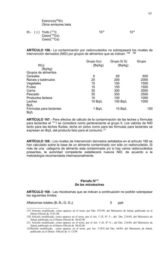 63

             Estroncio(89Sr)
             Otros emisores beta

III.- ( γ ) Yodo (131I)                                         10-8                       10-8
            Cesio(134Cs)
            Cesio(137Cs)


ARTÍCULO 166.- La contaminación por radionucleidos no sobrepasará los niveles de
intervención derivados (NID) por grupos de alimentos que se indican: 119 120

                                                     Grupo I(α)           Grupo II( ß)            Grupo
       III(γ)                                            (Bq/kg)              (Bq/kg)
           (Bq/kg)
Grupos de alimentos
Cereales                                                  6                    60                     600
Raíces y tubérculos                                      20                   200                    2000
Vegetales                                                15                   150                    1500
Frutas                                                   15                   150                    1500
Carne                                                    30                   300                    3000
Pescado                                                  35                   350                    3500
Productos lácteos                                        10                   100                    1000
Leches                                                   10 Bq/L              100 Bq/L               1000
Bq/L
Fórmulas para lactantes                                    1 Bq/L              10 Bq/L                     100
Bq/L

ARTÍCULO 167.- Para efectos de cálculo de la contaminación de las leches y fórmulas
para lactantes el 131 I se considera como perteneciente al grupo II. Los valores de NID
tanto para las leches fluidas, leche en polvo como para las fórmulas para lactantes se
expresan en Bq/L del producto listo para el consumo.121


ARTÍCULO 168.- Los niveles de intervención derivados señalados en el artículo 166 se
han calculado sobre la base de un alimento contaminado con sólo un radionucleido. Si
más de una categoría de alimento esta contaminada y/o si hay varios radionucleidos
presentes, la autoridad competente establecerá nuevos NID, de acuerdo a la
metodología recomendada internacionalmente.




                                              Párrafo IV122
                                          De las micotoxinas

ARTÍCULO 169.- Las micotoxinas que se indican a continuación no podrán sobrepasar
los siguientes límites:

Aflatoxinas totales (B1 B 2 G1 G 2)                                       5      ppb

119 Artículo modificado, como aparece en el texto, por Dto. 475/99, del Ministerio de Salud, publicado en el
   Diario Oficial de 13.01.00
120 Artículo modificado, como aparece en el texto, por el Art. 1°,II, N° 5.-, del Dto. 214/05, del Ministerio de
   Salud, publicado en el Diario Oficial de 04.02.06
121 Artículo modificado, como aparece en el texto, por el Art. 1°,II, N° 6.-, del Dto. 214/05, del Ministerio de
   Salud, publicado en el Diario Oficial de 04.02.06
122Párrafo modificado, como aparece en el texto, por Art. 1º,Nº4 del Dto. 64/09, del Ministerio de Salud,
   publicado en el Diario Oficial de 11.12.09
 