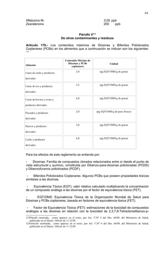 64

Aflatoxina M1                                                      0,05 ppb
Zearalenona                                                        200    ppb


                                         Párrafo V123
                              De otros contaminantes y residuos

Artículo 170.- Los contenidos máximos de Dioxinas y Bifenilos Policlorados
Coplanares (PCBs) en los alimentos que a continuación se indican son los siguientes:
124




                                  Contenido Máximo de
                                    Dioxinas y PCBs                     Unidad
Alimento                               coplanares

                                           2,0                  (pg EQT/OMS/g de grasa)
Carne de cerdo y productos

derivados

                                           3,5                  (pg EQT/OMS/g de grasa)
Carne de ave y productos

derivados

                                           6,0                  (pg EQT/OMS/g de grasa)
Carne de bovino y ovino y

productos derivados

                                           2,0               (pg EQT/OMS/g de peso fresco)
Pescados y productos

derivados

                                           3,0                  (pg EQT/OMS/g de grasa)
Huevos y productos

derivados

                                           6,0                  (pg EQT/OMS/g de grasa)
Leche y productos

derivados


Para los efectos de este reglamento se entiende por:

-    Dioxinas: Familia de compuestos clorados relacionados entre sí desde el punto de
vista estructural y químico, constituida por Dibenzo-para-dioxinas policloradas (PCDD)
y Dibenzofuranos policlorados (PCDF).

 -    Bifenilos Policlorados Coplanares: Algunos PCBs que poseen propiedades tóxicas
similares a las dioxinas.

 -   Equivalencia Tóxica (EQT): valor relativo calculado multiplicando la concentración
de un compuesto análogo a las dioxinas por el factor de equivalencia tóxica (FET).

-       EQT/OMS: Equivalencia Tóxica de la Organización Mundial de Salud para
Dioxinas y PCBs coplanares, basada en factores de equivalencia tóxica (FET).

 -   Factor de Equivalencia Tóxica (FET): estimaciones de la toxicidad de compuestos
análogos a las dioxinas en relación con la toxicidad de 2,3,7,8-Tetraclorodibenzo-p-
123Párrafo insertado, como aparece en el texto, por Art. 1º,Nº 5 del Dto. 64/09, del Ministerio de Salud,
   publicado en el Diario Oficial de 11.12.09
124Artículo sustituido, como aparece en el texto, por Art. 1º,Nº 6 del Dto. 64/09, del Ministerio de Salud,
   publicado en el Diario Oficial de 11.12.09
 