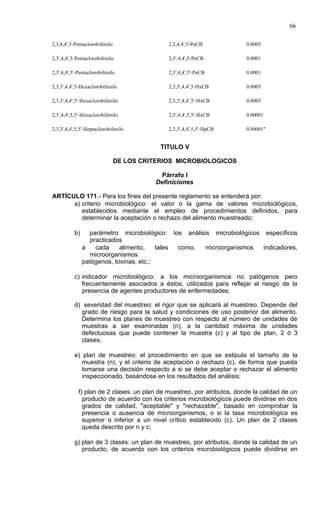 66

2,3,4,4',5-Pentaclorobifenilo                  2,3,4,4',5-PeCB           0.0005

2,3',4,4',5-Pentaclorobifenilo                 2,3',4,4',5-PeCB          0.0001

2,3',4,4',5'-Pentaclorobifenilo                2,3',4,4',5'-PeCB         0.0001

2,3,3',4,4',5-Hexaclorobifenilo                2,3,3',4,4',5-HxCB        0.0005

2,3,3',4,4',5'-Hexaclorobifenilo               2,3,3',4,4',5'-HxCB       0.0005

2,3',4,4',5,5'-Hexaclorobifenilo               2,3',4,4',5,5'-HxCB       0.00001

2,3,3',4,4',5,5'-Heptaclorobifenilo            2,3,3',4,4',5,5'-HpCB     0.00001"


                                            TITULO V

                                DE LOS CRITERIOS MICROBIOLOGICOS

                                             Párrafo I
                                           Definiciones

ARTÍCULO 171.- Para los fines del presente reglamento se entenderá por:
      a) criterio microbiológico: el valor o la gama de valores microbiológicos,
         establecidos mediante el empleo de procedimientos definidos, para
         determinar la aceptación o rechazo del alimento muestreado;

           b)     parámetro microbiológico: los análisis microbiológicos específicos
                   practicados
                a    cada    alimento,    tales como, microorganismos    indicadores,
                   microorganismos
                patógenos, toxinas, etc.;

           c) indicador microbiológico: a los microorganismos no patógenos pero
              frecuentemente asociados a éstos, utilizados para reflejar el riesgo de la
              presencia de agentes productores de enfermedades;

           d) severidad del muestreo: el rigor que se aplicará al muestreo. Depende del
             grado de riesgo para la salud y condiciones de uso posterior del alimento.
             Determina los planes de muestreo con respecto al número de unidades de
             muestras a ser examinadas (n), a la cantidad máxima de unidades
             defectuosas que puede contener la muestra (c) y al tipo de plan, 2 ó 3
             clases;

           e) plan de muestreo: el procedimiento en que se estipula el tamaño de la
              muestra (n), y el criterio de aceptación o rechazo (c), de forma que pueda
              tomarse una decisión respecto a si se debe aceptar o rechazar el alimento
              inspeccionado, basándose en los resultados del análisis;

             f) plan de 2 clases: un plan de muestreo, por atributos, donde la calidad de un
               producto de acuerdo con los criterios microbiológicos puede dividirse en dos
               grados de calidad, "aceptable" y "rechazable", basado en comprobar la
               presencia o ausencia de microorganismos, o si la tasa microbiológica es
               superior o inferior a un nivel crítico establecido (c). Un plan de 2 clases
               queda descrito por n y c;

           g) plan de 3 clases: un plan de muestreo, por atributos, donde la calidad de un
              producto, de acuerdo con los criterios microbiológicos puede dividirse en
 
