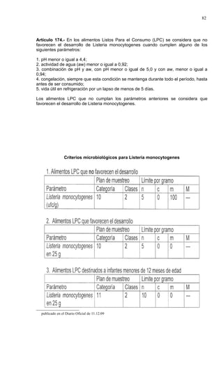 82




Artículo 174.- En los alimentos Listos Para el Consumo (LPC) se considera que no
favorecen el desarrollo de Listeria monocytogenes cuando cumplen alguno de los
siguientes parámetros:

1. pH menor o igual a 4,4;
2. actividad de agua (aw) menor o igual a 0,92;
3. combinación de pH y aw, con pH menor o igual de 5,0 y con aw, menor o igual a
0,94;
4. congelación, siempre que esta condición se mantenga durante todo el período, hasta
antes de ser consumido;
5. vida útil en refrigeración por un lapso de menos de 5 días.

Los alimentos LPC que no cumplan los parámetros anteriores se considera que
favorecen el desarrollo de Listeria monocytogenes.




                 Criterios microbiológicos para Listeria monocytogenes




  publicado en el Diario Oficial de 11.12.09
 