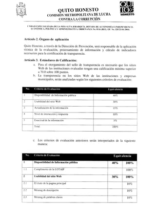 Reglamentosellotransparencia