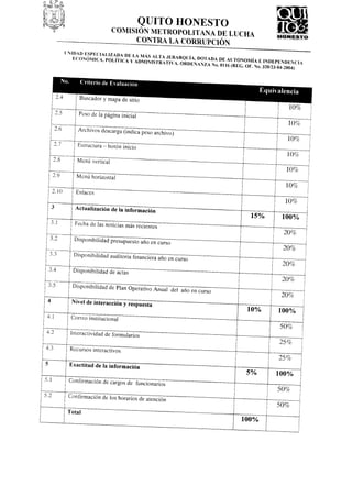 Reglamentosellotransparencia