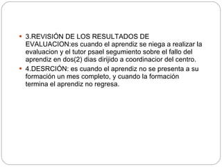 3.REVISIÓN DE LOS RESULTADOS DE EVALUACION:es cuando el aprendiz se niega a realizar la evaluacion y el tutor psael segumiento sobre el fallo del aprendiz en dos(2) dias dirijido a coordinacior del centro. 4.DESRCIÓN: es cuando el aprendiz no se presenta a su formación un mes completo, y cuando la formación termina el aprendiz no regresa. 